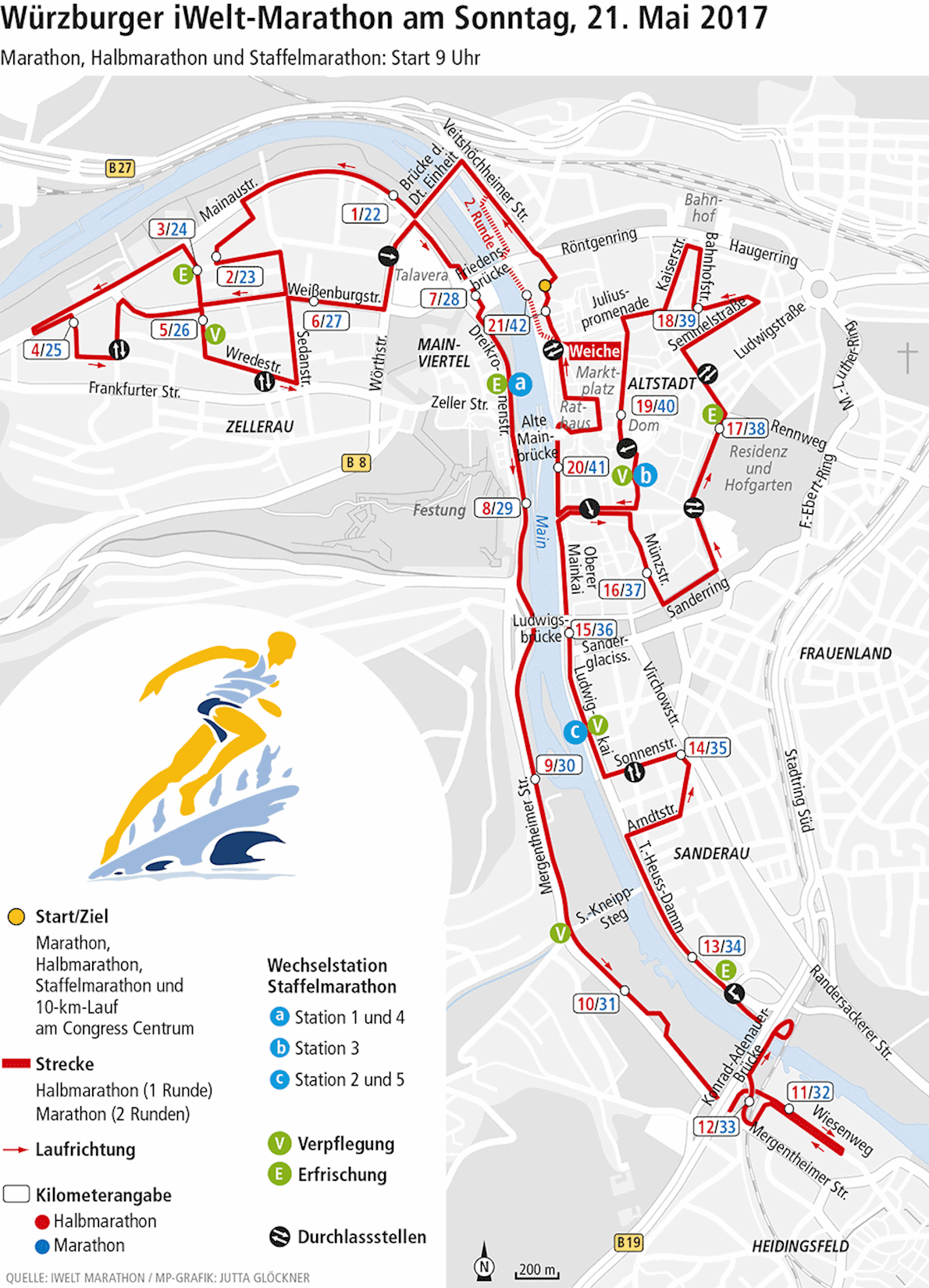 iWelt Marathon Würzburg Mappa del percorso